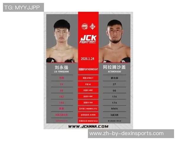 JCK觉城之夜N112竞猜获奖名单发布